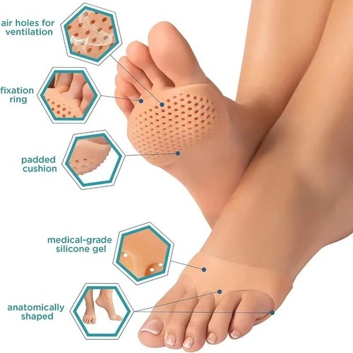 Foot cushion metatarsal - foot,